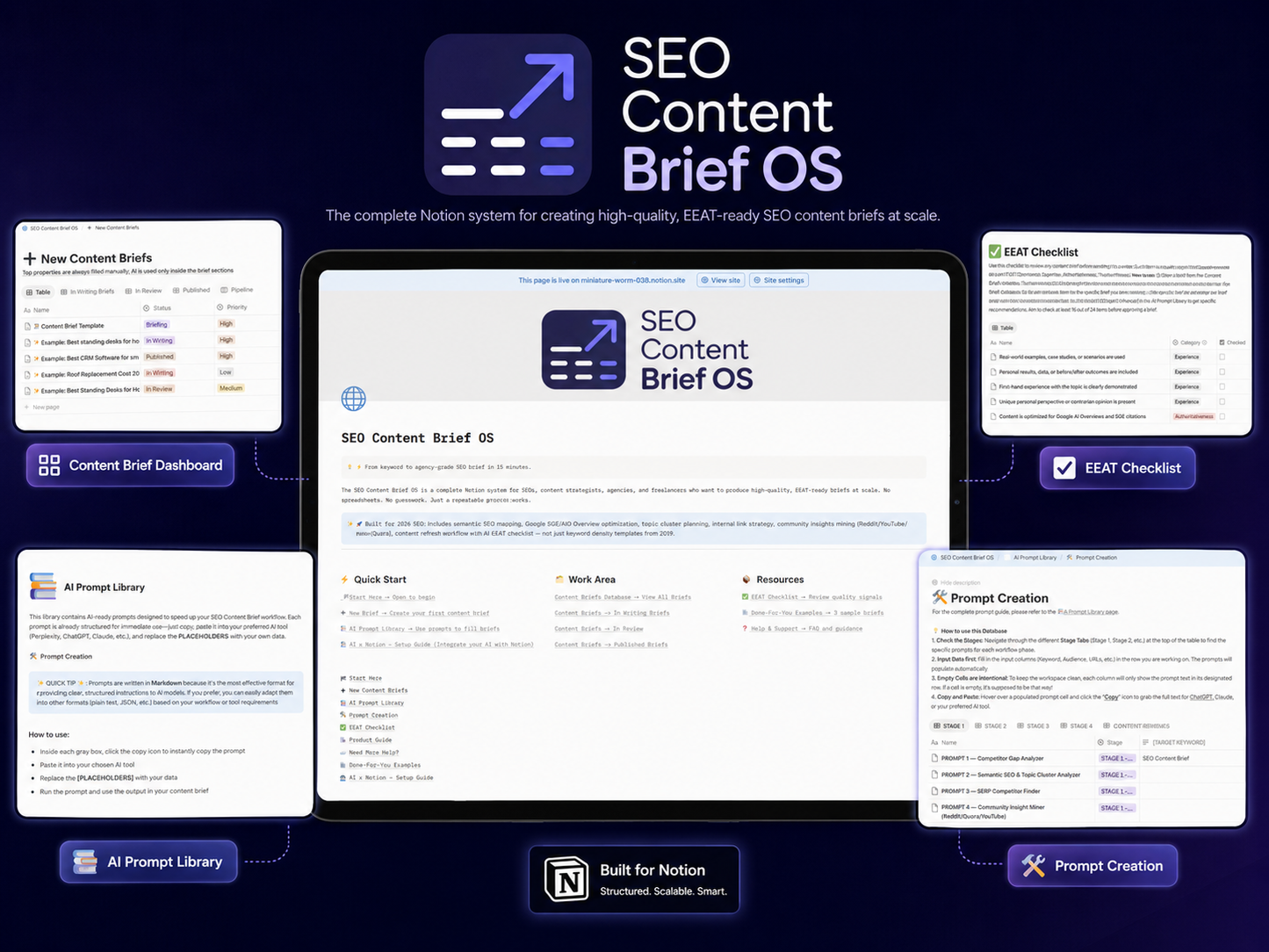 Create Agency-Grade SEO Briefs in Under 15 Minutes