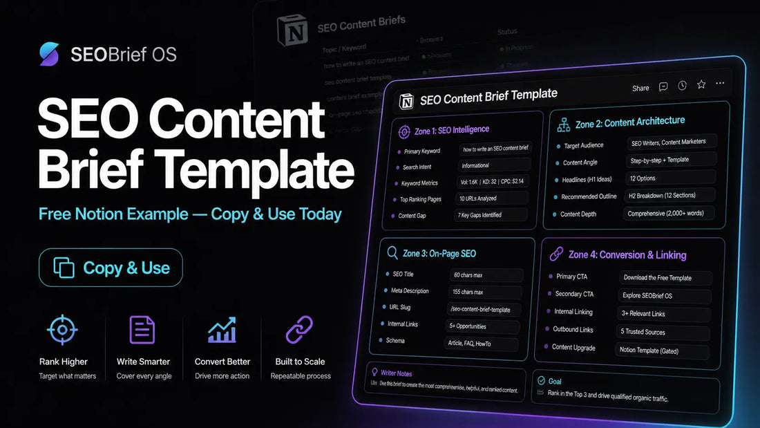 SEO Content Brief Template: Free Notion Example